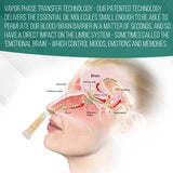 Sinus Help Breathe Nasal Stick